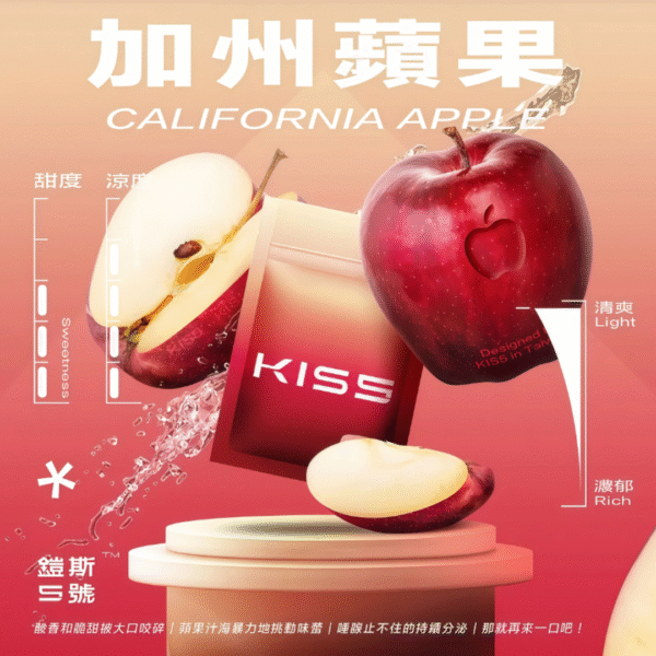 KIS5鍇斯5號煙彈 通用一代拋棄式 Kiss煙彈 kiss煙彈KIS5鍇斯5號煙彈一代通用 kiss電子菸彈 Kis5煙彈 KISS一代電子煙彈 KIS5煙彈 糖果屋電子煙煙彈官網 鍇斯煙彈 蒸氣店